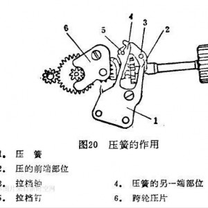 手表拨针轴如何拆卸图解(教您如何拆卸手表调时间的针）