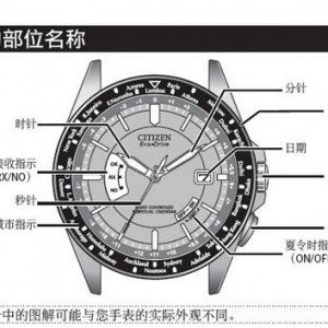 西铁城调日期的正确方法（光动能手表使用说明书）