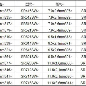 手表电池型号对照表,卡西欧手表都用的什么型号的纽扣电池？