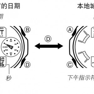 卡西欧手表怎么调时间和日期（附卡西欧说明书图解）