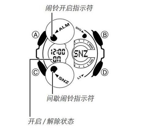 卡西欧小方块怎么关闹钟？图解告诉您-第1张图片