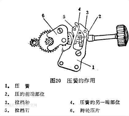 手表拨针轴如何拆卸图解(教您如何拆卸手表调时间的针）-第1张图片