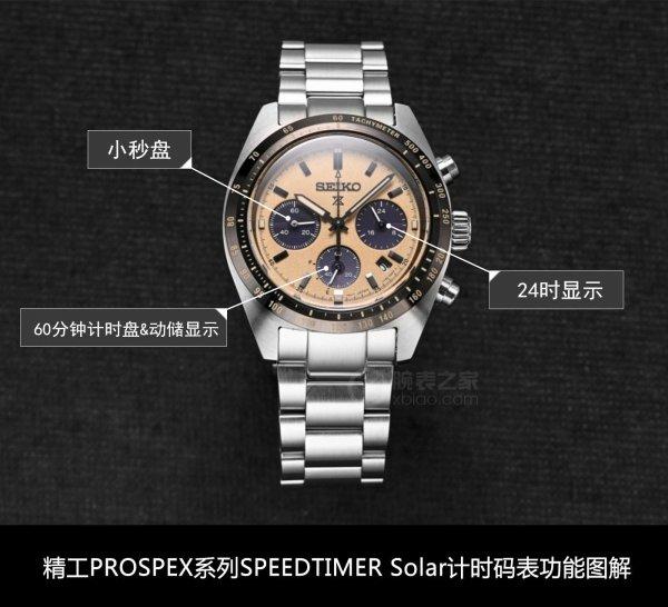 精工SPEEDTIMER Solar计时码表三文鱼面价格多少？-第1张图片