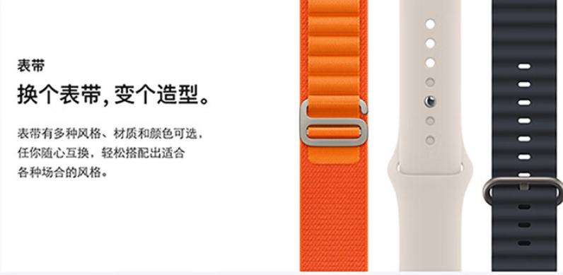 iwatch表带如何取下来？苹果手表表带如何拆卸-第2张图片