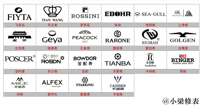 国产名表品牌标志排行榜（国产名表品牌有哪些）-第1张图片