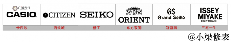 日本手表品牌图标大全图片（日本手表品牌排名前十名男表）-第3张图片