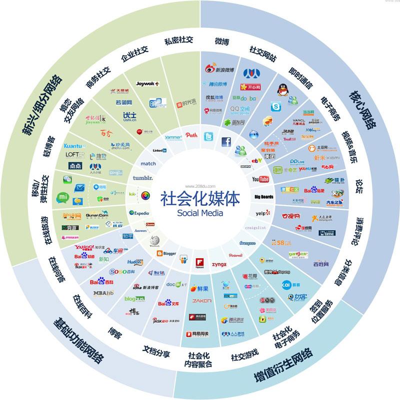 手表代理货源哪里找？做品牌手表代理怎么做-第6张图片