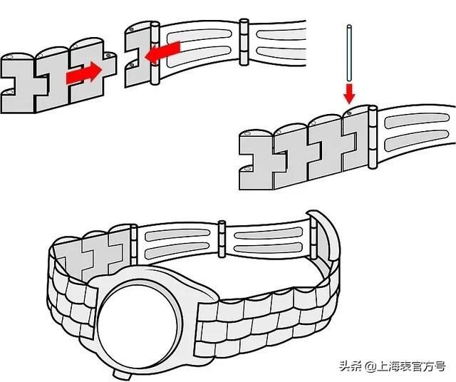 没有工具怎么调节钢带表带？在线教程-第12张图片