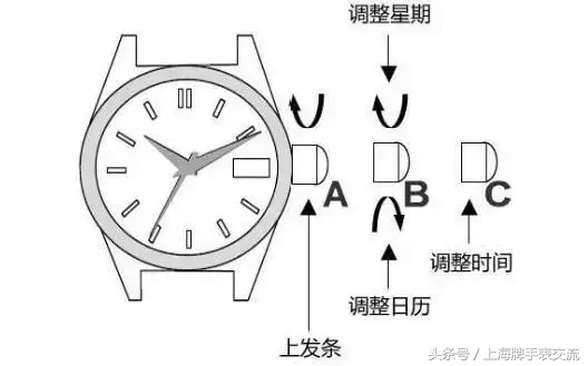 全自动机械表需要上发条吗?自动机械表可以手动上发条吗-第4张图片