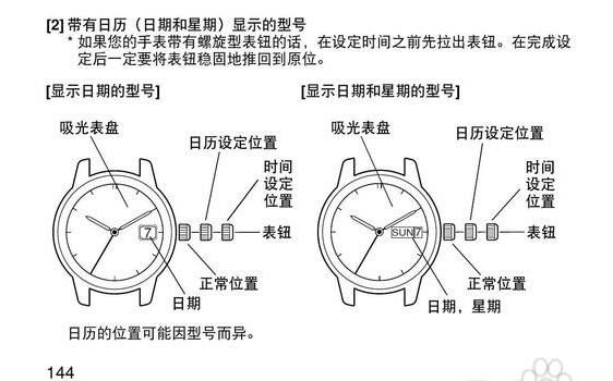 卡西欧G-shock说明书（卡西欧手表按键功能图）-第1张图片