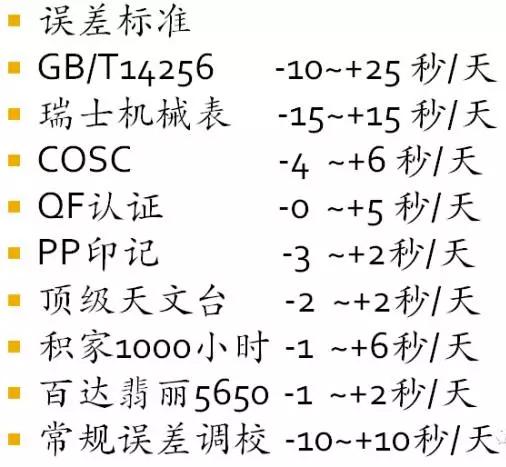 机械表一天不戴误差多少正常？机械表每天差几秒算正常-第2张图片