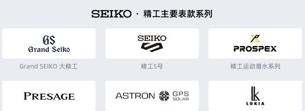 SEIKO手表是什么牌子？精工表什么档次-第5张图片