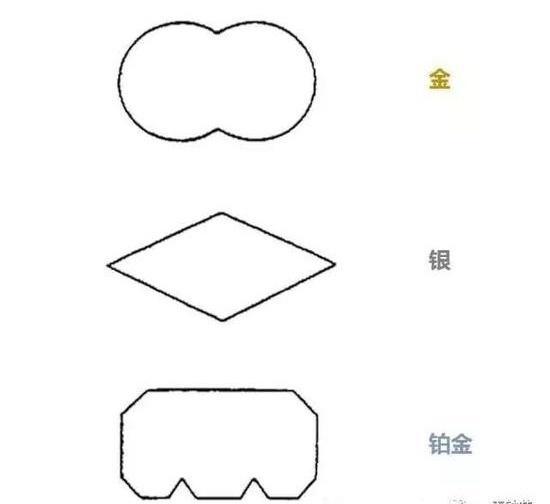 手表背面字母是什么意思？快速看懂手表上字母的各个含义-第9张图片