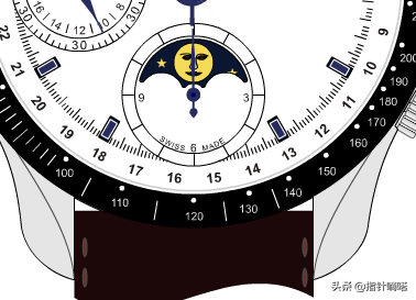 手表月相功能有什么用？月相手表怎么看图解-第1张图片