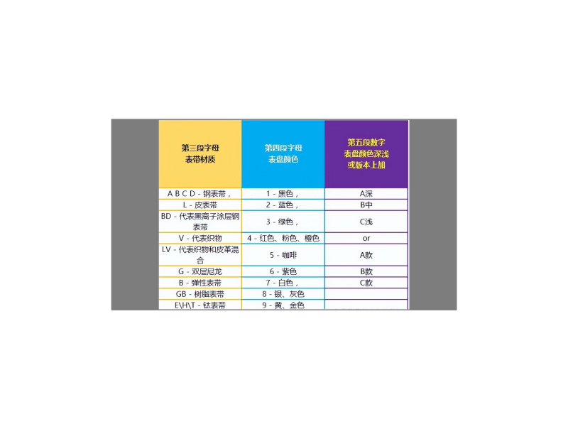 卡西欧手表有哪些系列？（卡西欧手表系列大全）-第5张图片