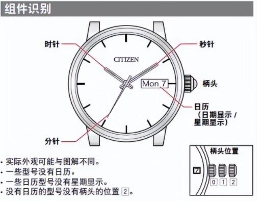 简单步骤：西铁城表怎样调日期和时间图解-第2张图片