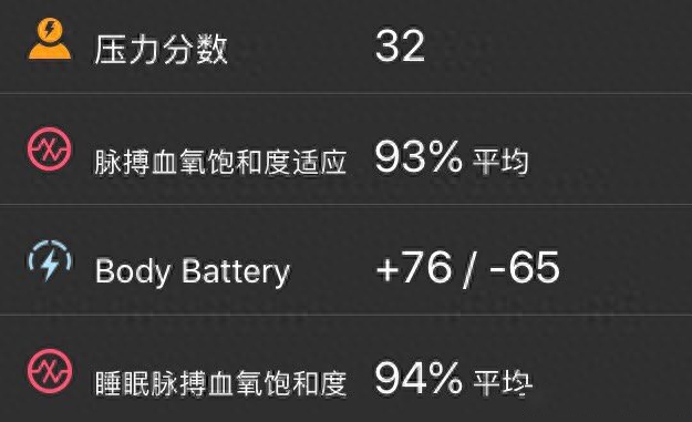 跑步手表哪款好（了解跑步手表选购指南）-第15张图片