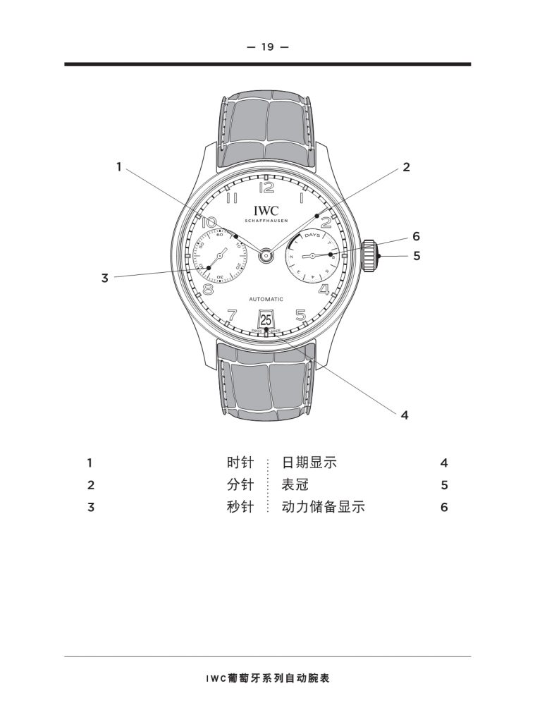 ZF厂万国葡计-ZF厂葡计V2最新版有何套路？-第1张图片