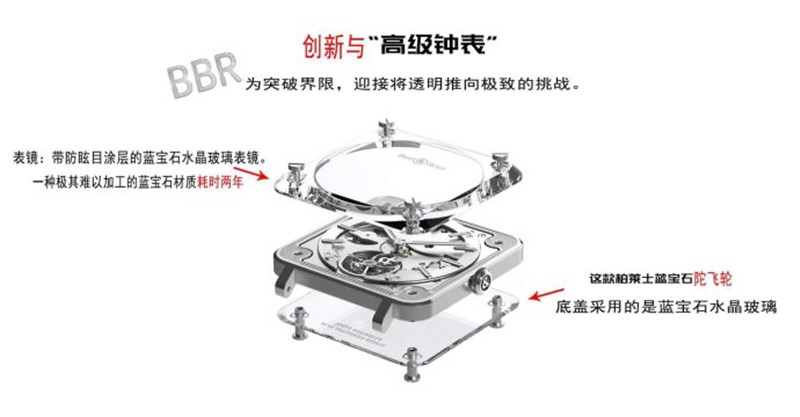 BBR厂柏莱士BR-X2陀飞轮-BBR柏莱士陀飞轮值得入手吗？-第10张图片