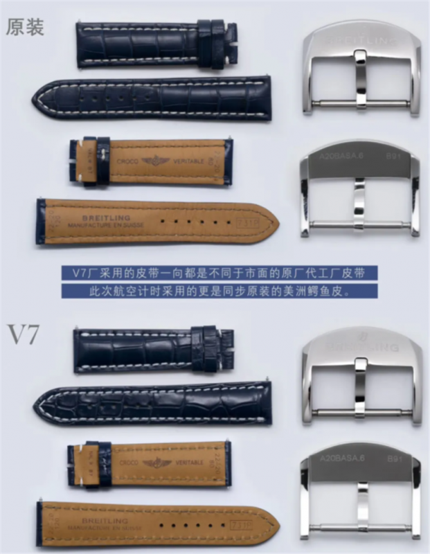 V7厂百年灵航空计时1系列真假对比测评-第6张图片