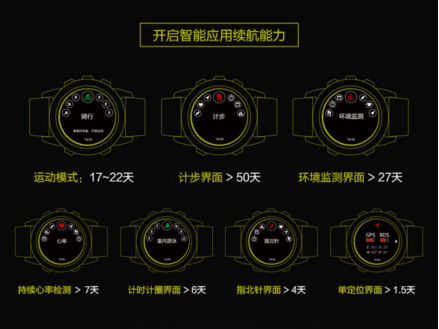 战狼同款！军拓铁腕 3S纪念款怎么样？-第6张图片