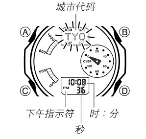 卡西欧手表怎么调时间和日期（附卡西欧说明书图解）-第2张图片