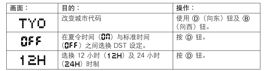 卡西欧手表怎么调时间和日期（附卡西欧说明书图解）-第4张图片