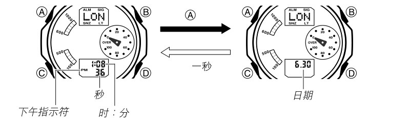 卡西欧手表怎么调时间和日期（附卡西欧说明书图解）-第10张图片