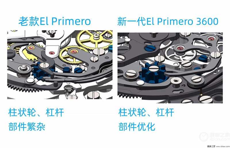 公价七万，真力时CHRONOMASTER旗舰系列1969原型表-第15张图片