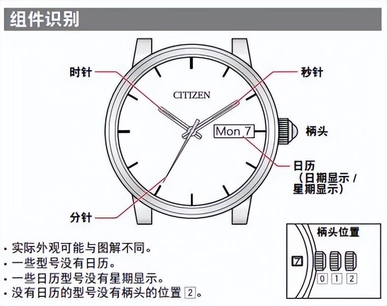 手把手教您西铁城怎么自动调时间教程-第3张图片