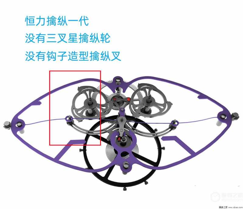 公价81万，芝柏恒力擒纵第二代为何吊打劳力士？-第17张图片