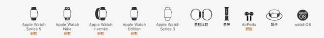 iwatch属于什么手表？ iwatch型号对照表详细测评-第3张图片