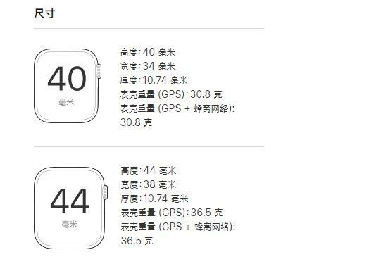 iwatch属于什么手表？ iwatch型号对照表详细测评-第8张图片
