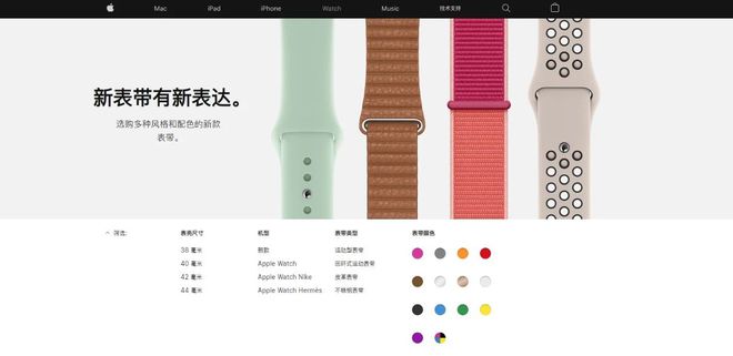 iwatch属于什么手表？ iwatch型号对照表详细测评-第10张图片