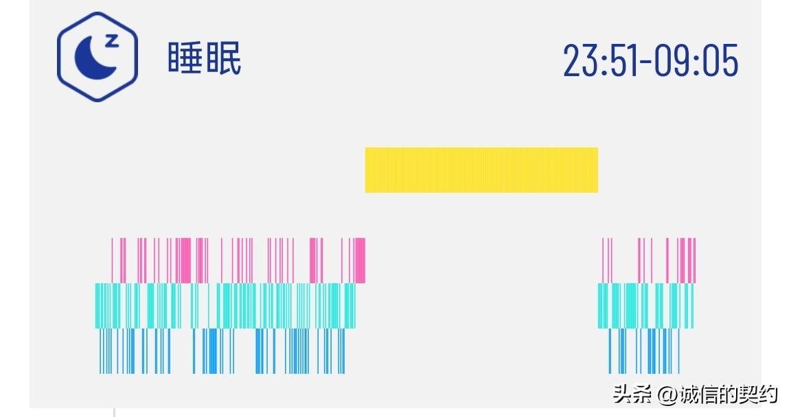 dido智能手表哪款最好（dido智能手表使用说明书）-第13张图片