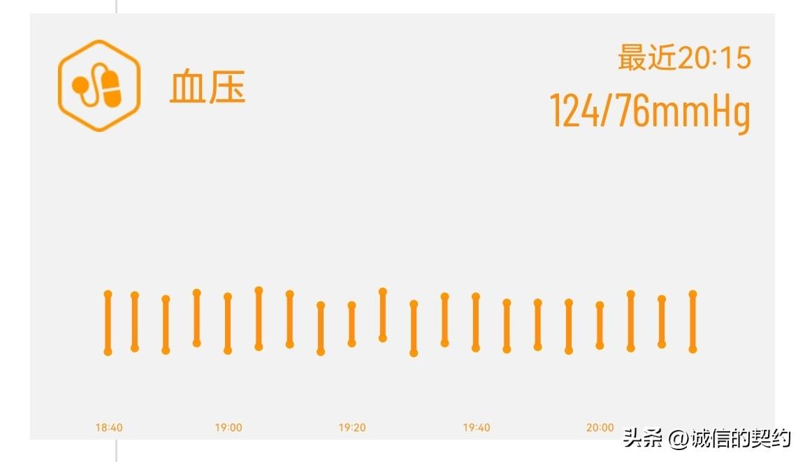 dido智能手表哪款最好（dido智能手表使用说明书）-第18张图片