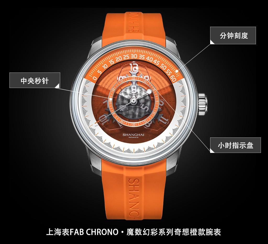 上海手表哪款值得买？上海表全新FAB CHRONO·魔数系列-第2张图片