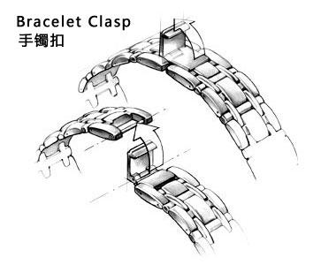 手表折叠扣怎么打开图解？-第2张图片