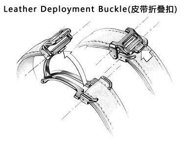 手表折叠扣怎么打开图解？-第4张图片