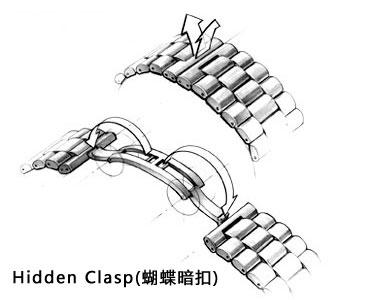 手表折叠扣怎么打开图解？-第5张图片