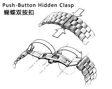 手表折叠扣怎么打开图解？-第8张图片