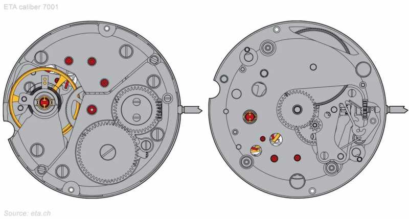 瑞士ETA 7001机芯怎么样？属于什么档次？-第2张图片