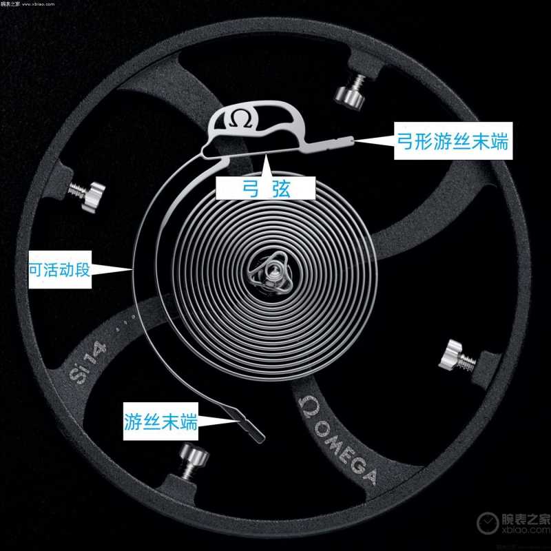 欧米茄“首创”硅游丝调节系统，调节精度可达0.1秒/每天-第8张图片