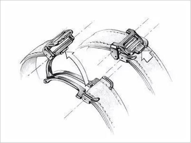 手把手教您：蝴蝶扣手表怎么戴？-第4张图片
