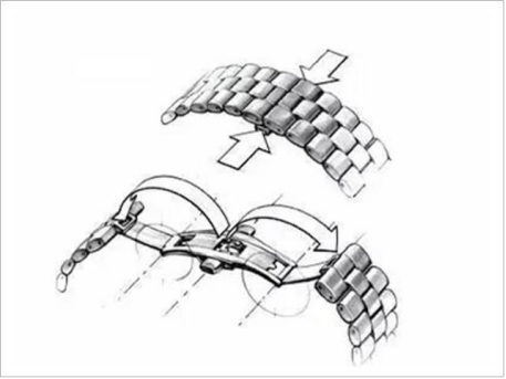 手把手教您：蝴蝶扣手表怎么戴？-第3张图片