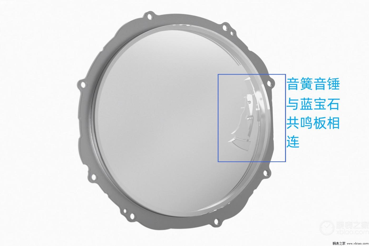 超1000万的手表？爱彼Universelle RD#4和百达翡丽6300哪款好？-第10张图片