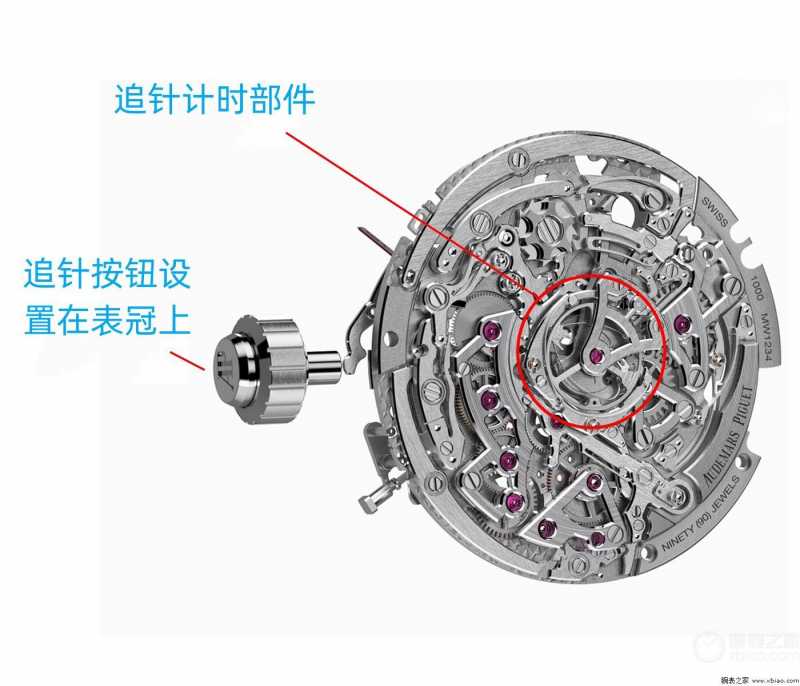 超1000万的手表？爱彼Universelle RD#4和百达翡丽6300哪款好？-第14张图片