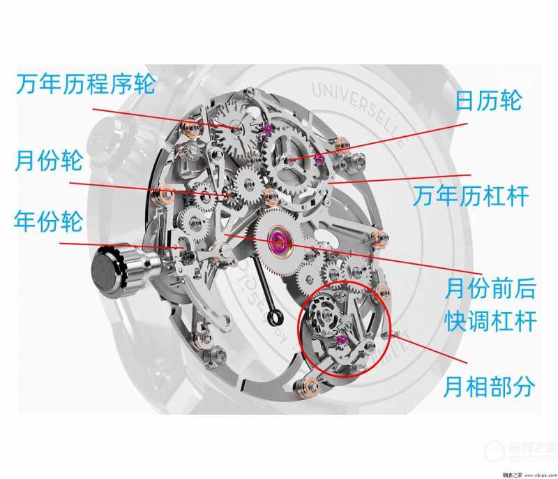 超1000万的手表？爱彼Universelle RD#4和百达翡丽6300哪款好？-第16张图片