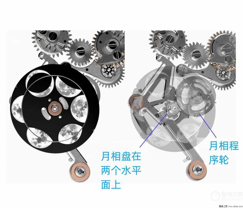 超1000万的手表？爱彼Universelle RD#4和百达翡丽6300哪款好？-第19张图片