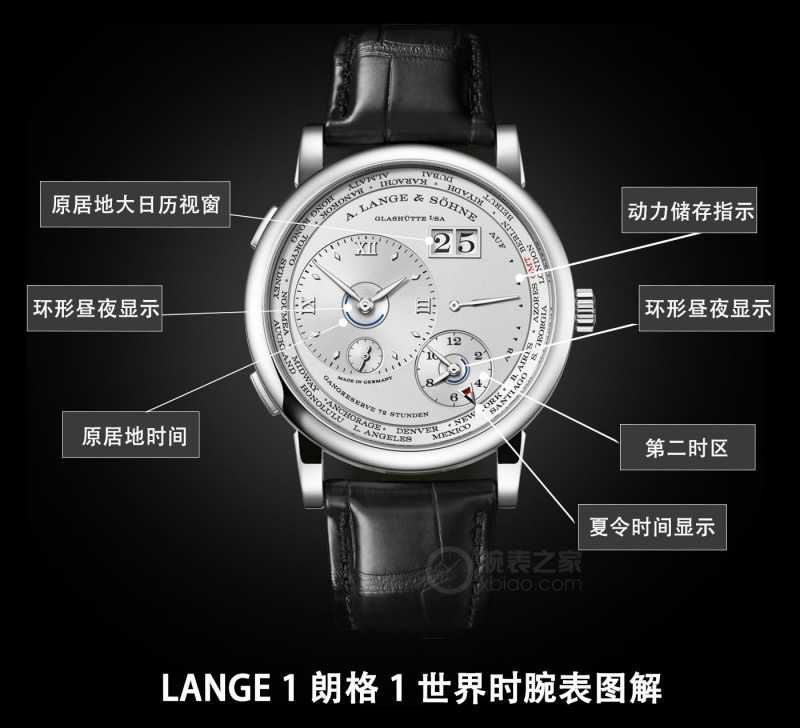 LANGE 1朗格1世界时腕表136.025值得入手吗？-第2张图片